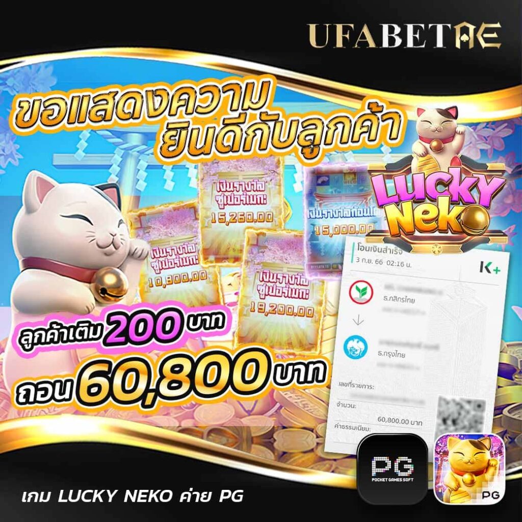 สล็อตแมวนำโชค Lucky Neko สล็อตยอดนิยม บน UFABETAE